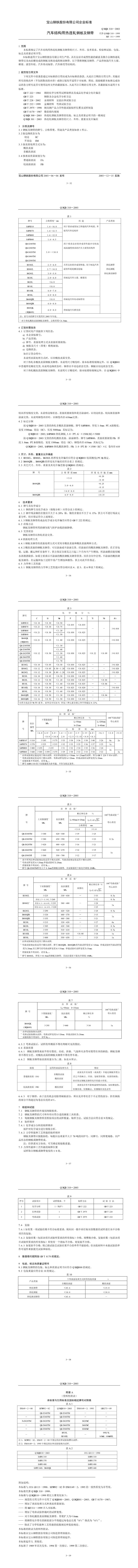 永利集团·yl(中国游)官方网站